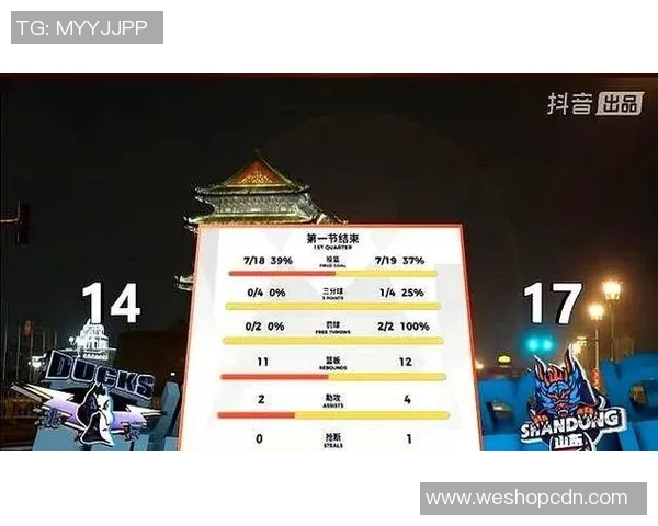 CBA北京队与山东队实力对比分析谁将赢得最终胜利 CBA北京队与山东队实力对比分析谁将赢得最终胜利