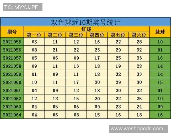 瑞士与韩国足球对决彩票投注分析及预测技巧分享 瑞士与韩国足球对决彩票投注分析及预测技巧分享