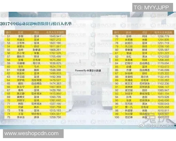 攀岩比赛权威发布实力榜单揭示顶尖选手经验与实力对比分析